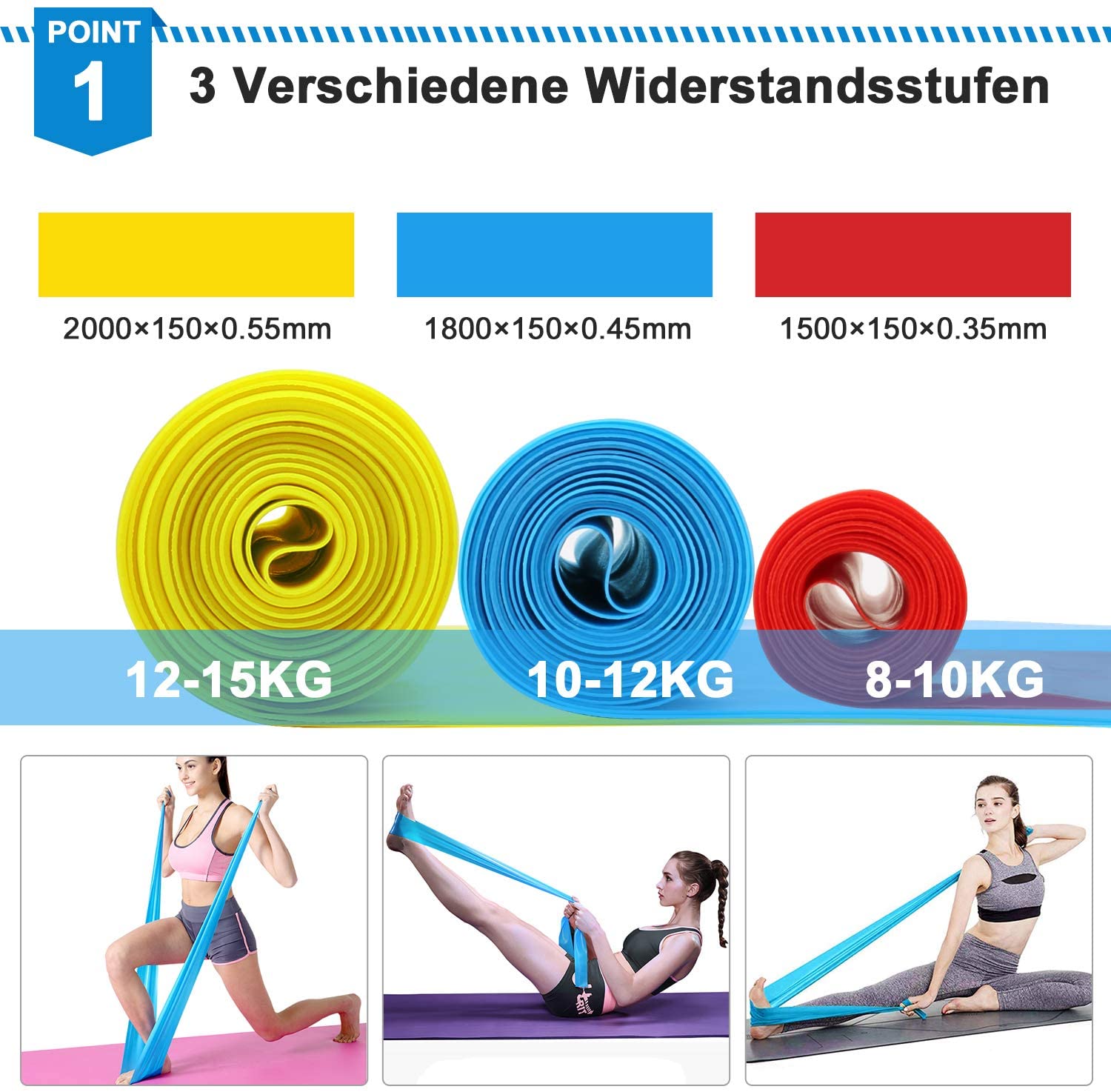 Elastik Fitness Bantları 3 Ade - Crossfit Training Gear incelemesi ve fiyatı